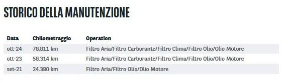 VOLKSWAGEN Passat Variant 2.0 tdi Executive 150cv dsg PELLE+ACC+APP CONNECT