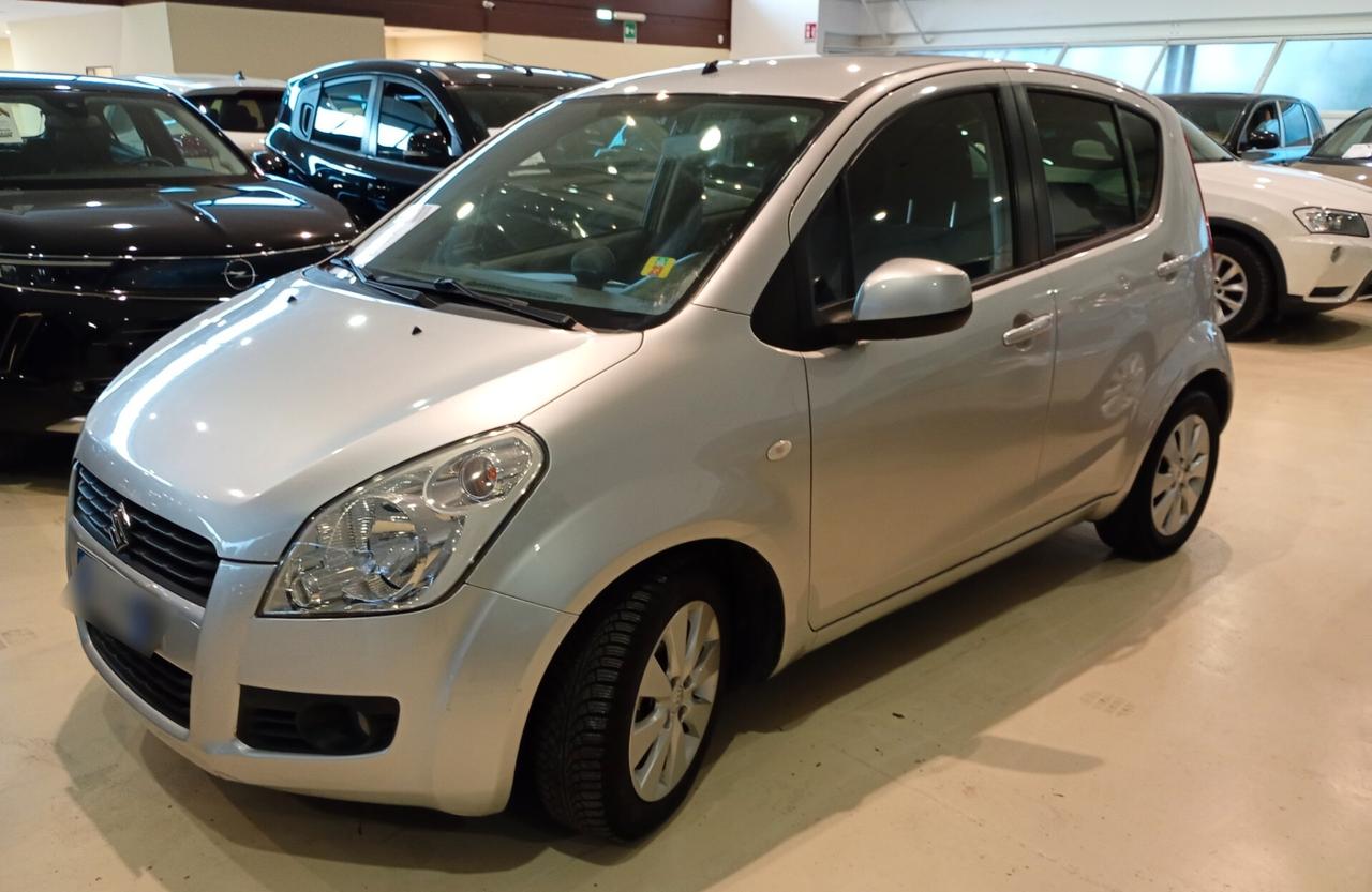 Suzuki Splash 1.2 Club