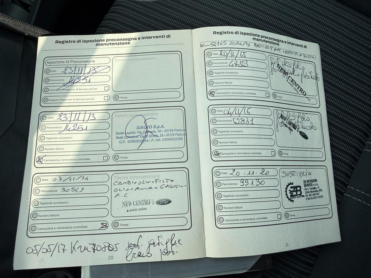 Ford C-Max 1.6 TDCi 115CV Titanium