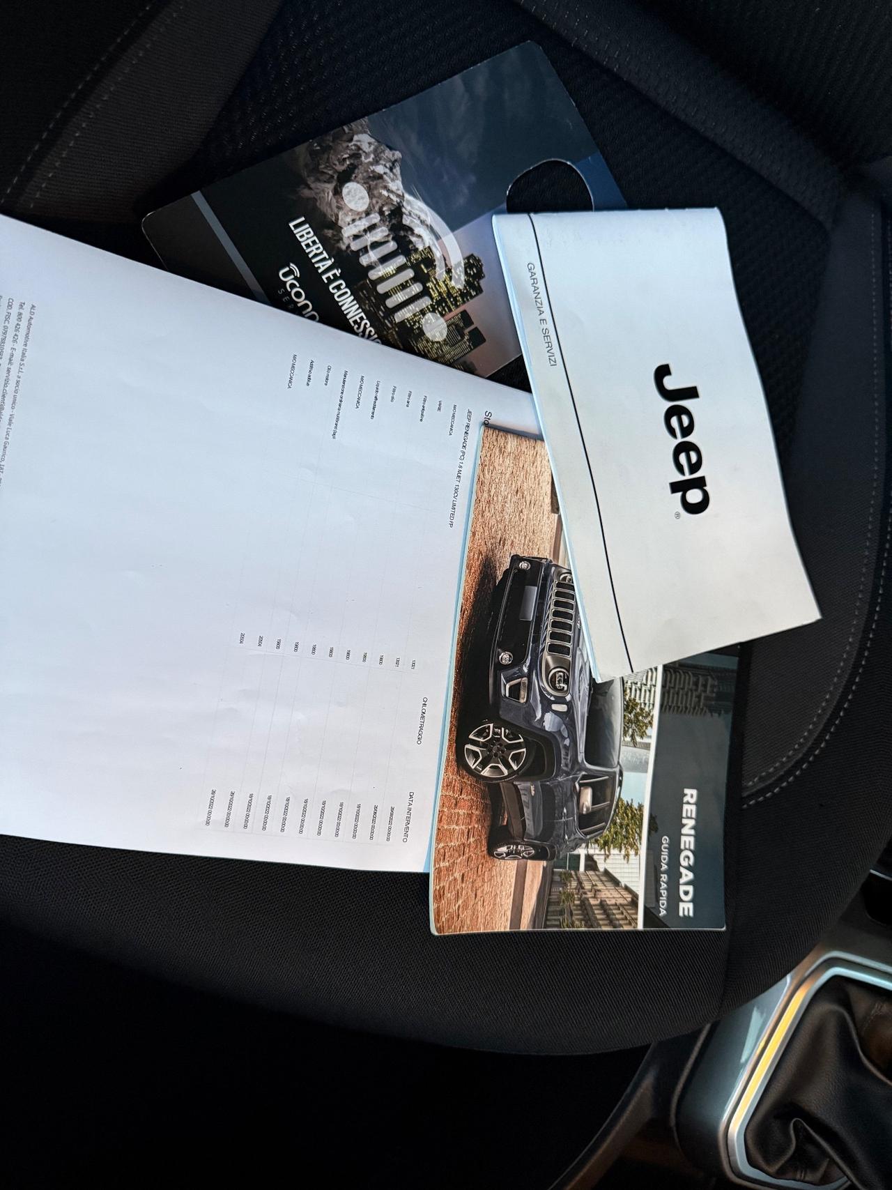 Jeep Renegade 1.6 Mjt 130 CV Limited km certificati