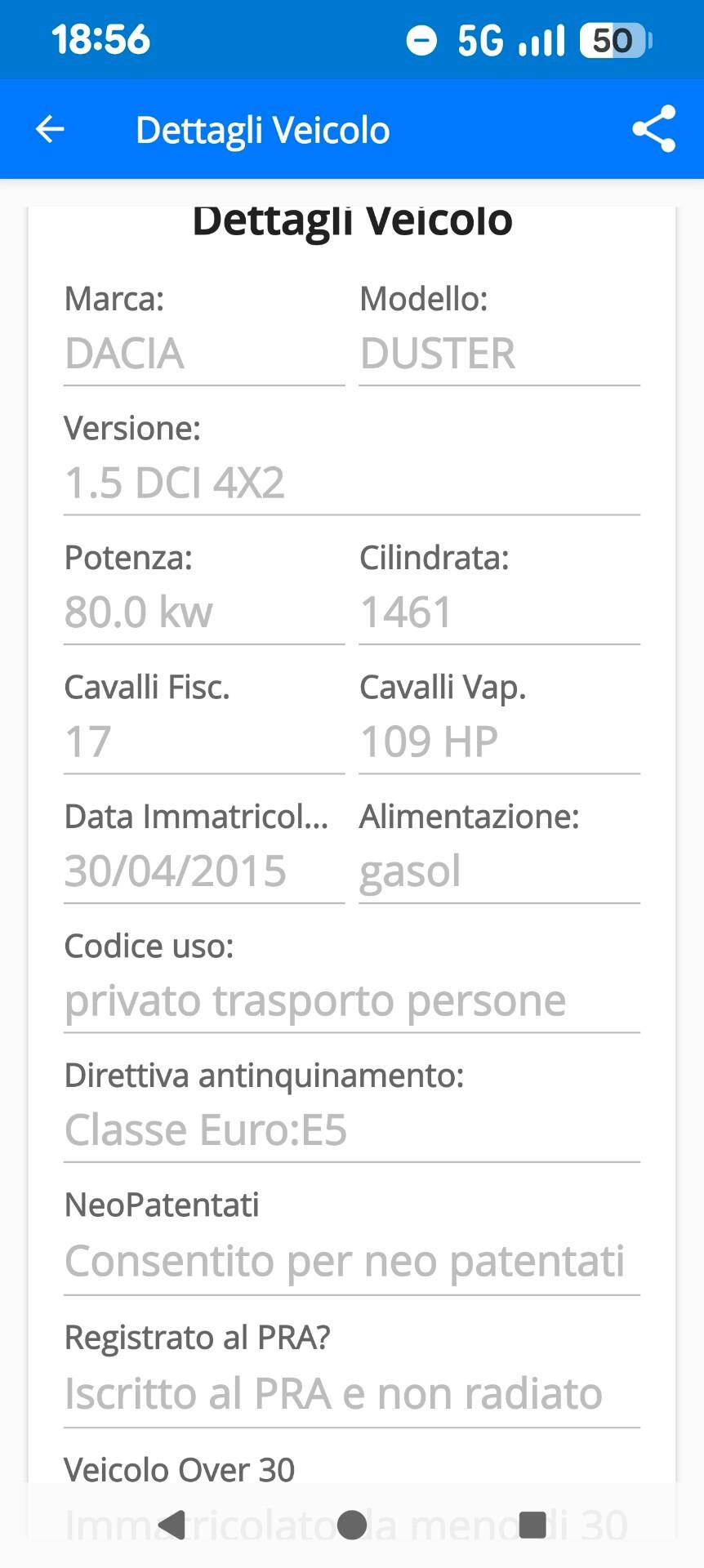 Dacia Duster 1.5 dCi 110CV 4x2 Ambiance
