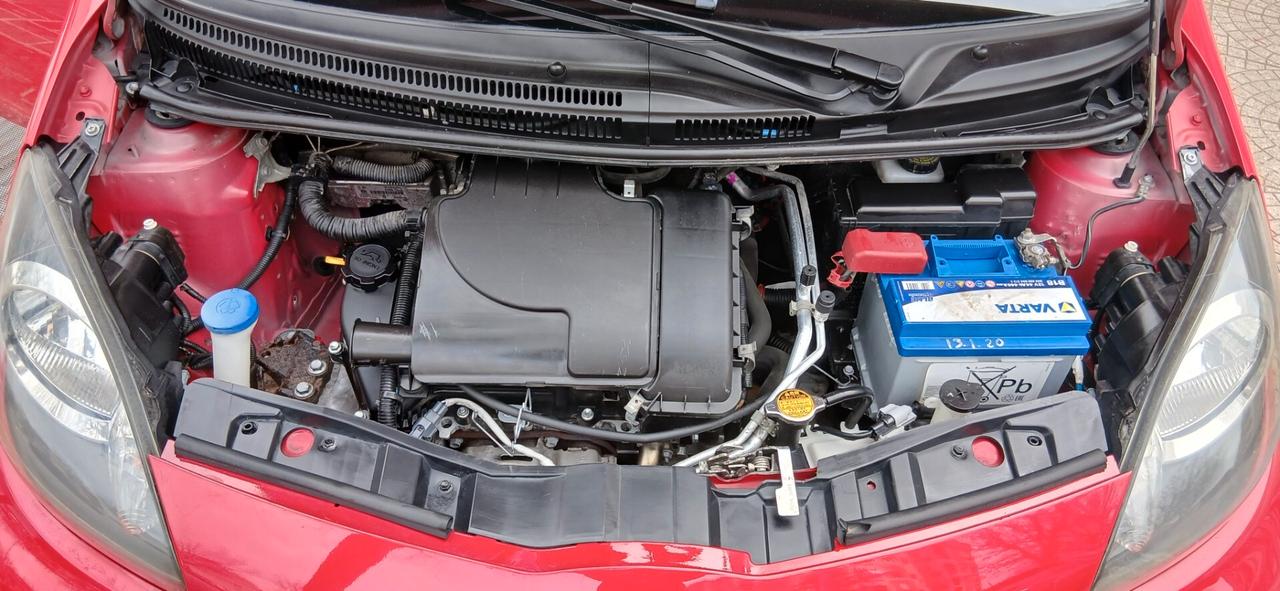 Toyota Aygo 1.0 12V VVT-i 5 porte Now