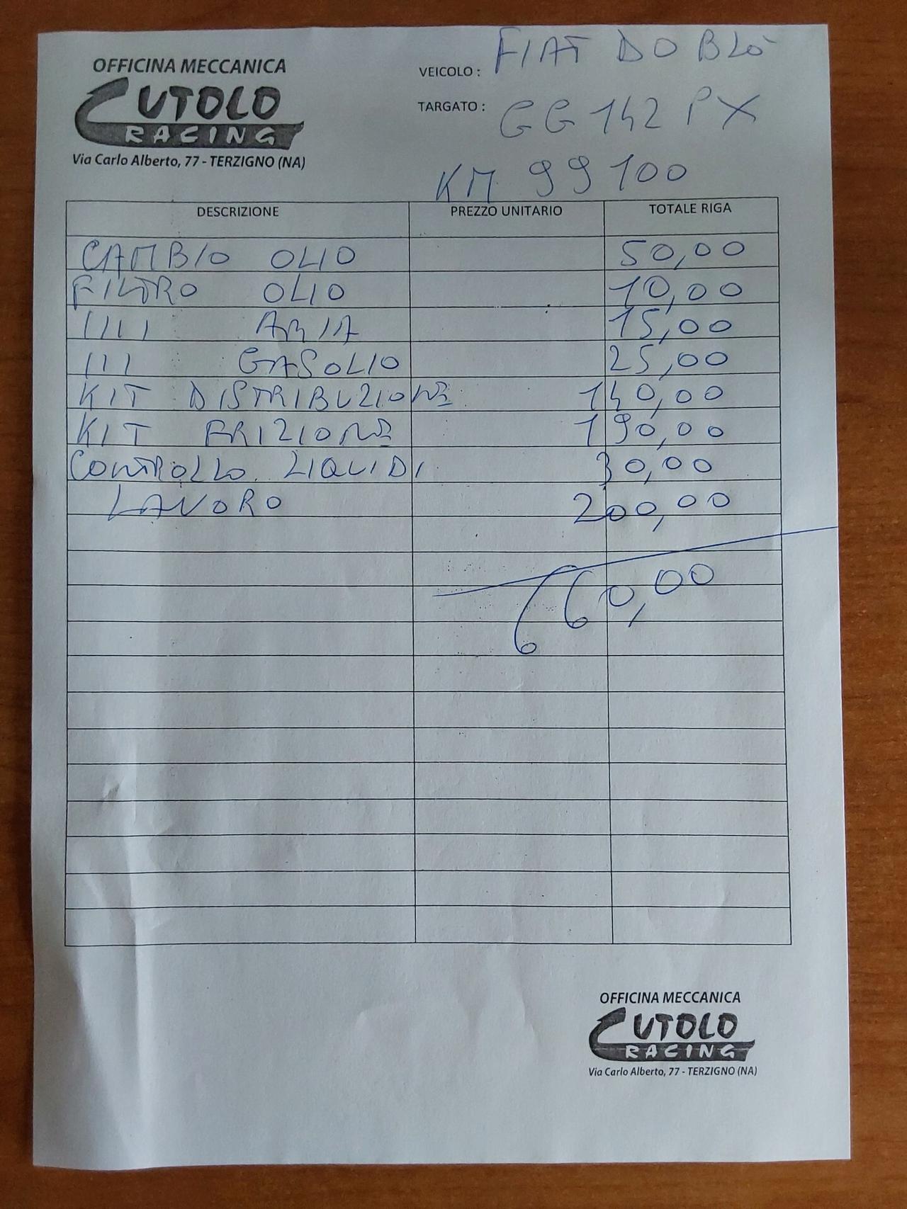 Fiat Doblo 1.6 MJT 5 N1 Easy Prezzo Iva inclusa