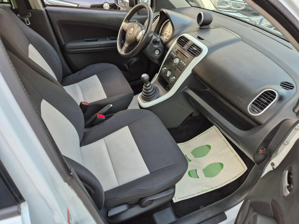 Suzuki Splash 1.2 VVT GLS Style UNICOPROPRIETARIO