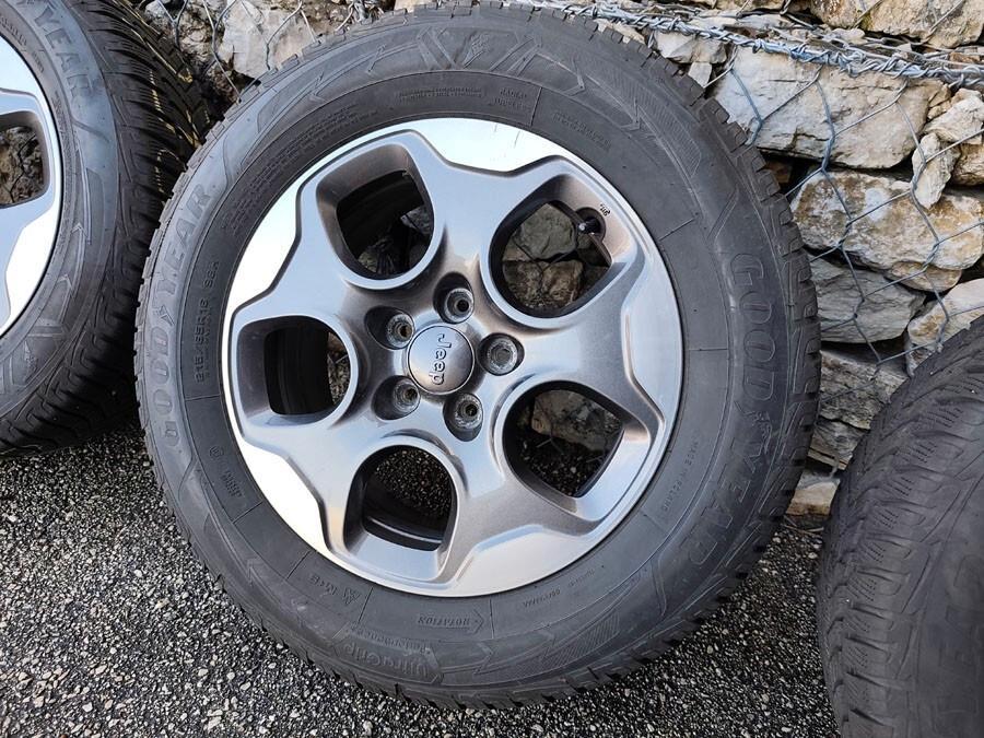 Jeep Renegade 2.0 Mjt 140CV 4WD Active Drive Limited