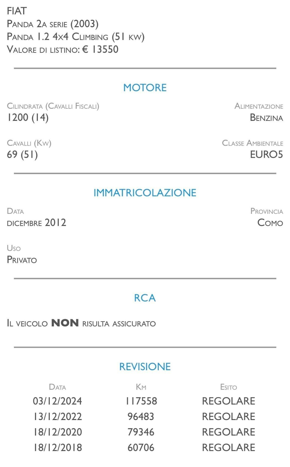 Fiat Panda 1.2 4x4 Climbing - UNICO PROPRIETARIO