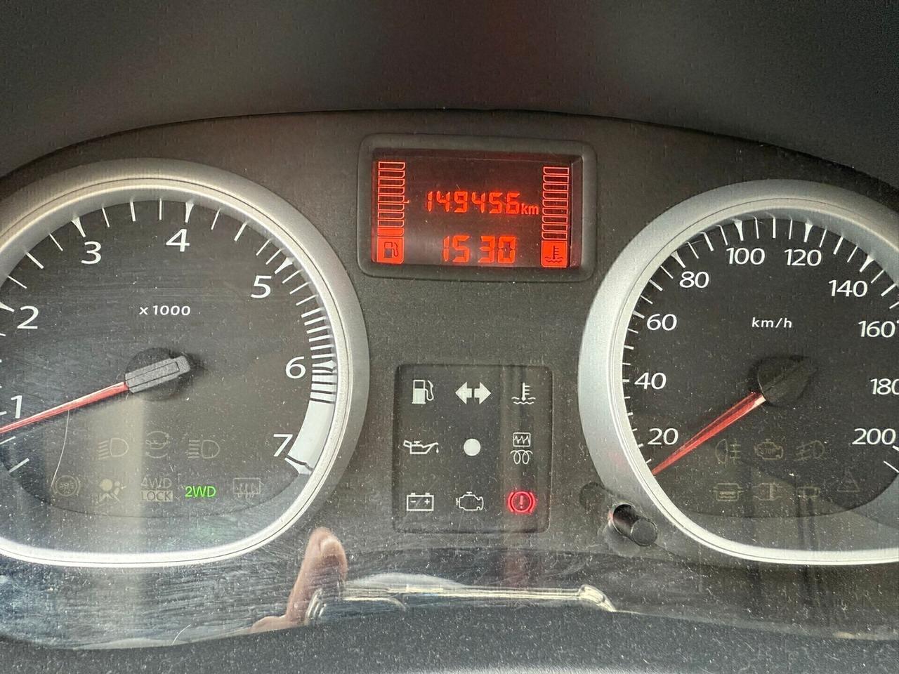 Dacia Duster 1.5 diesel 4x4 inseribile