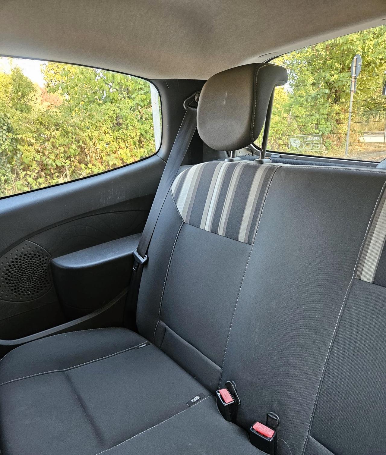 Renault Twingo 1.1 neopatentati