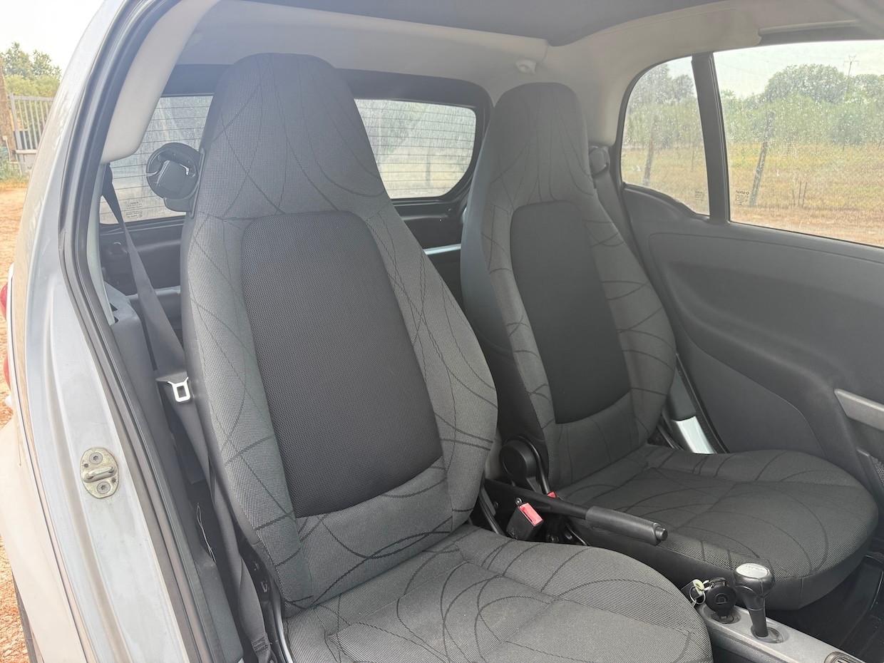 Smart ForTwo 800 40 kW cdi