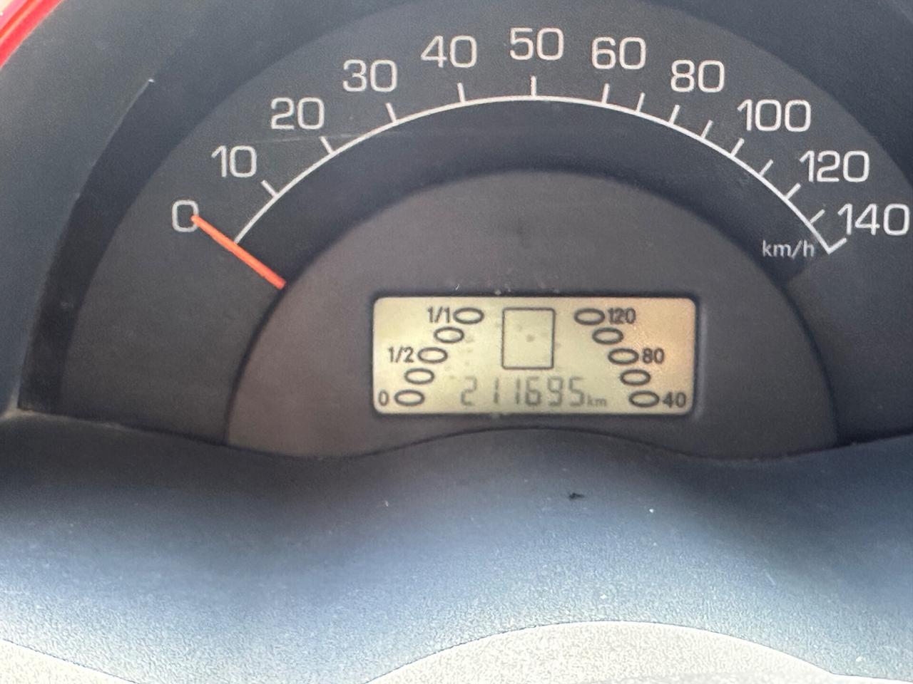 Smart 800 cabrio & passion cdi (30 kW)