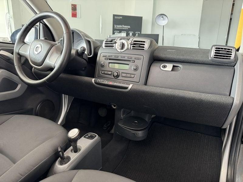 smart fortwo fortwo 800 33 kW cabrio pure cdi