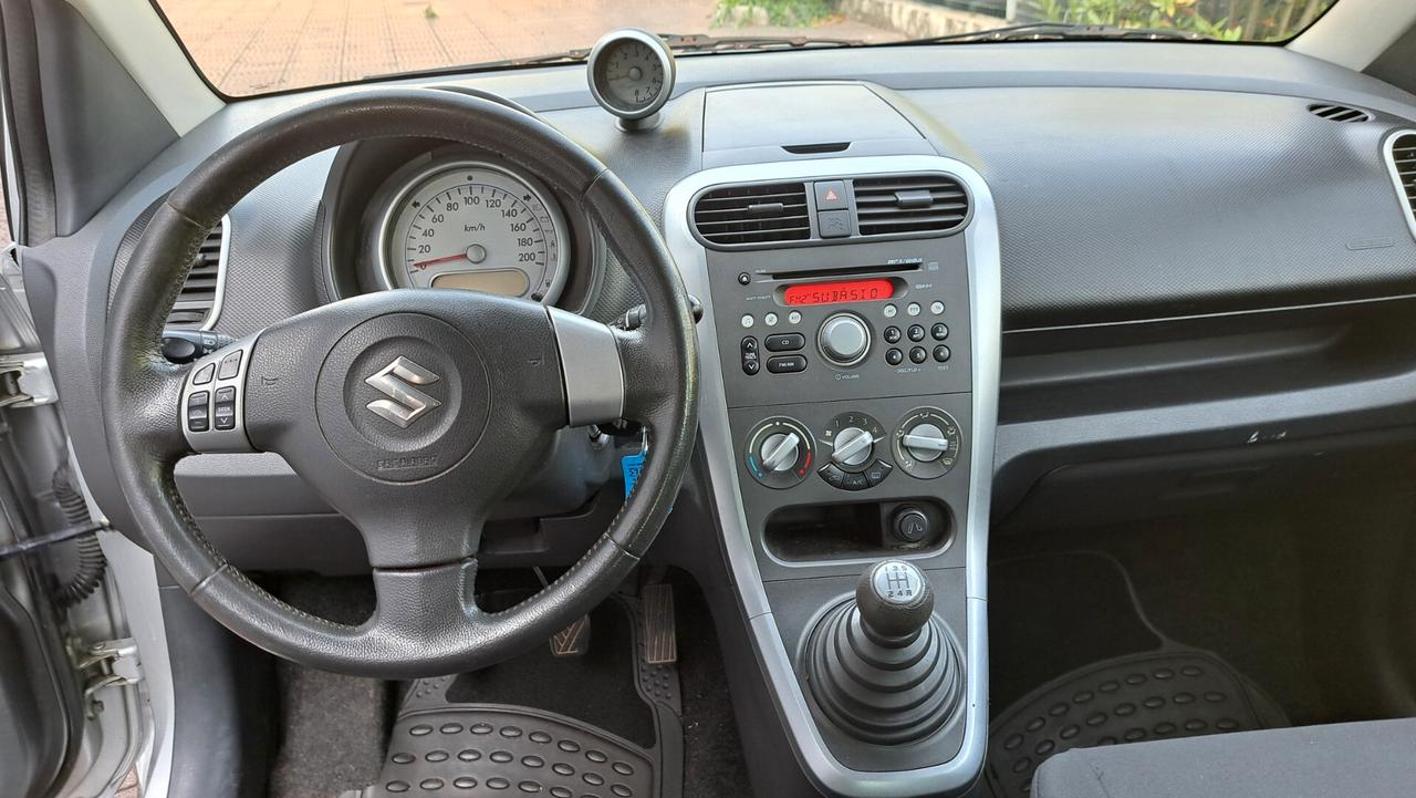 Suzuki Splash 1.2 VVT GLS Style