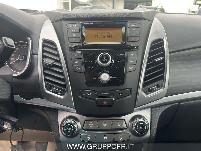 Ssangyong Korando 2.0 e-XDi 149 CV 2WD MT Value