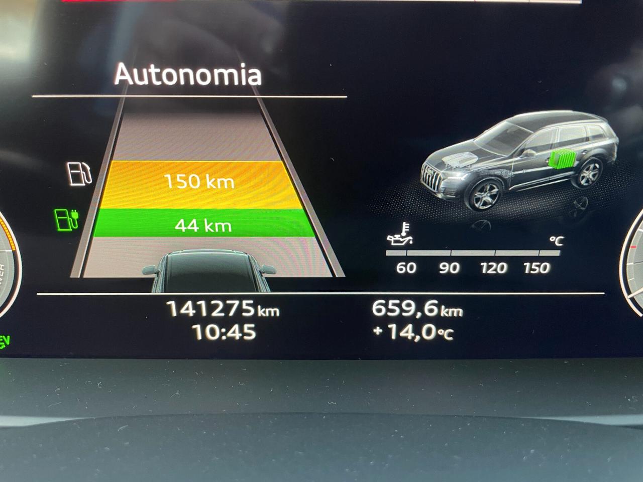 Audi Q7 55 TFSI quattro tiptronic Business