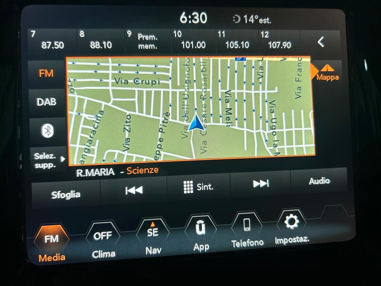 Jeep Compass 1.6 Multijet II 2WD Limited