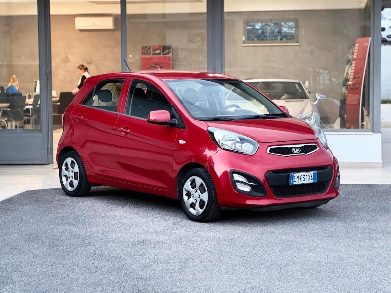 Kia Picanto 1.0 Benzina 69CV E5 Neo. - 2012