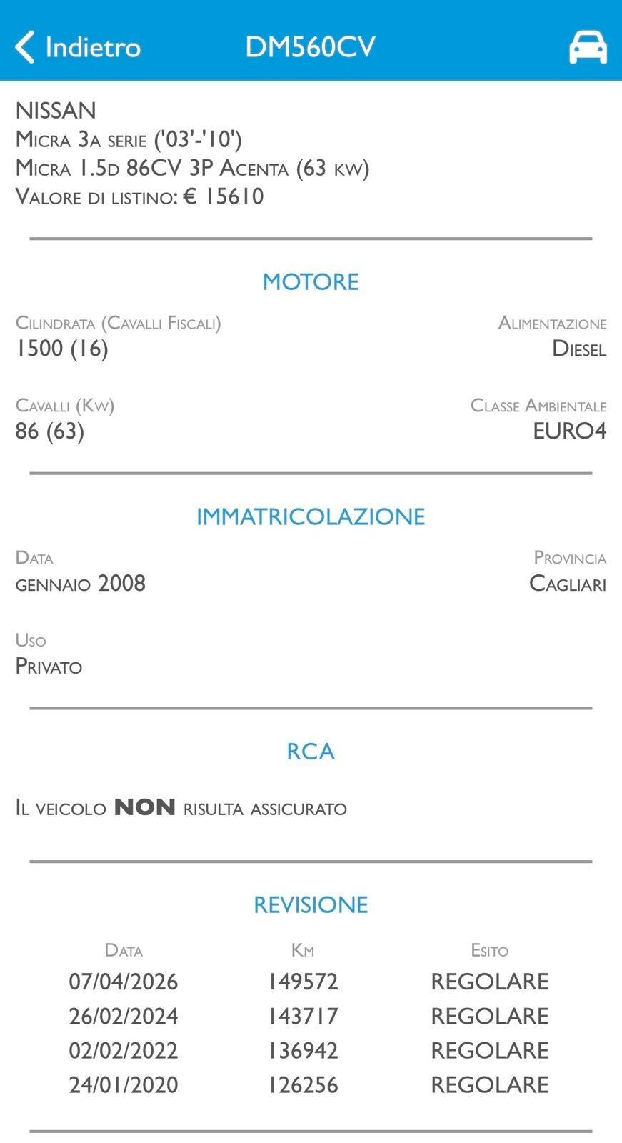 Nissan Micra 1.5 dCi 86cv Acenta - Ok NEOPATENTATI