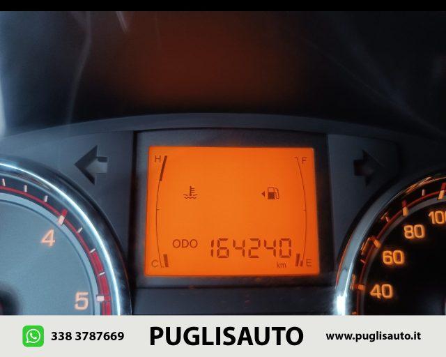 SSANGYONG Korando 2.0 e-XDi 175 CV 2WD MT C