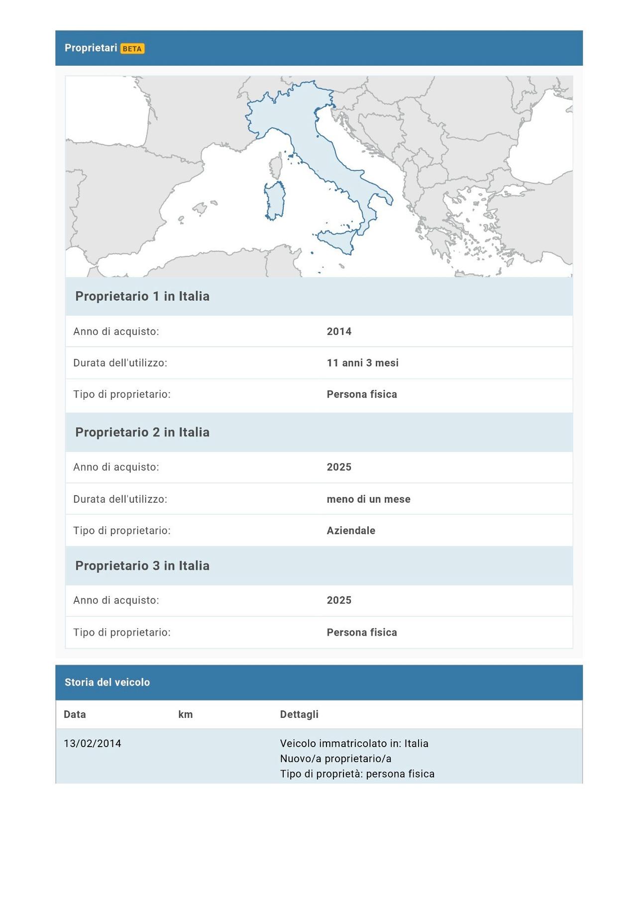 Kia Venga 1.4 CVVT Cool