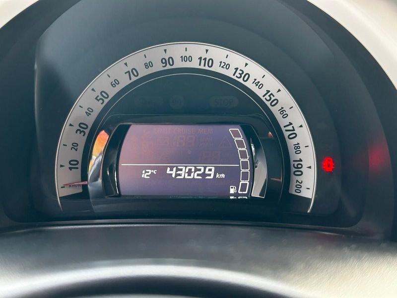 Renault Twingo Twingo SCe 65 CV Intens