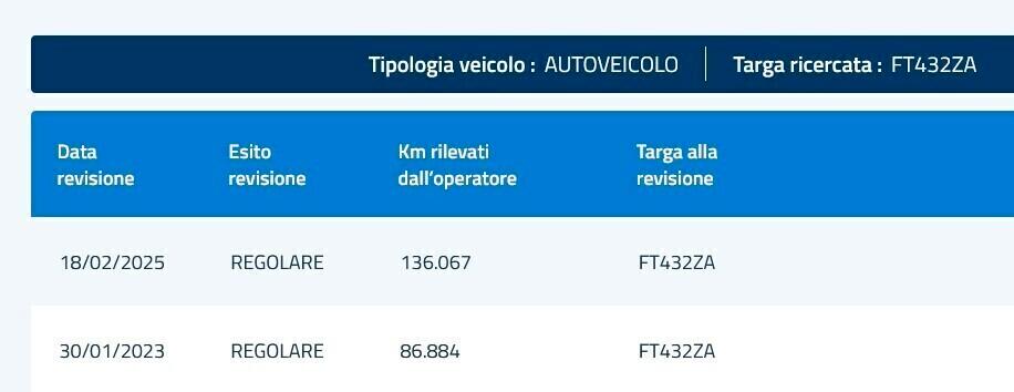 Fiat 500X 1.6 M-jet 120cv *FULL OPT.* come NUOVA