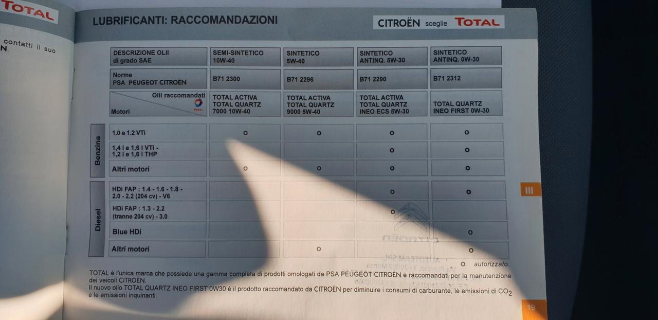 CITROEN BERLINGO FURGONE 1.6 T.DIESEL