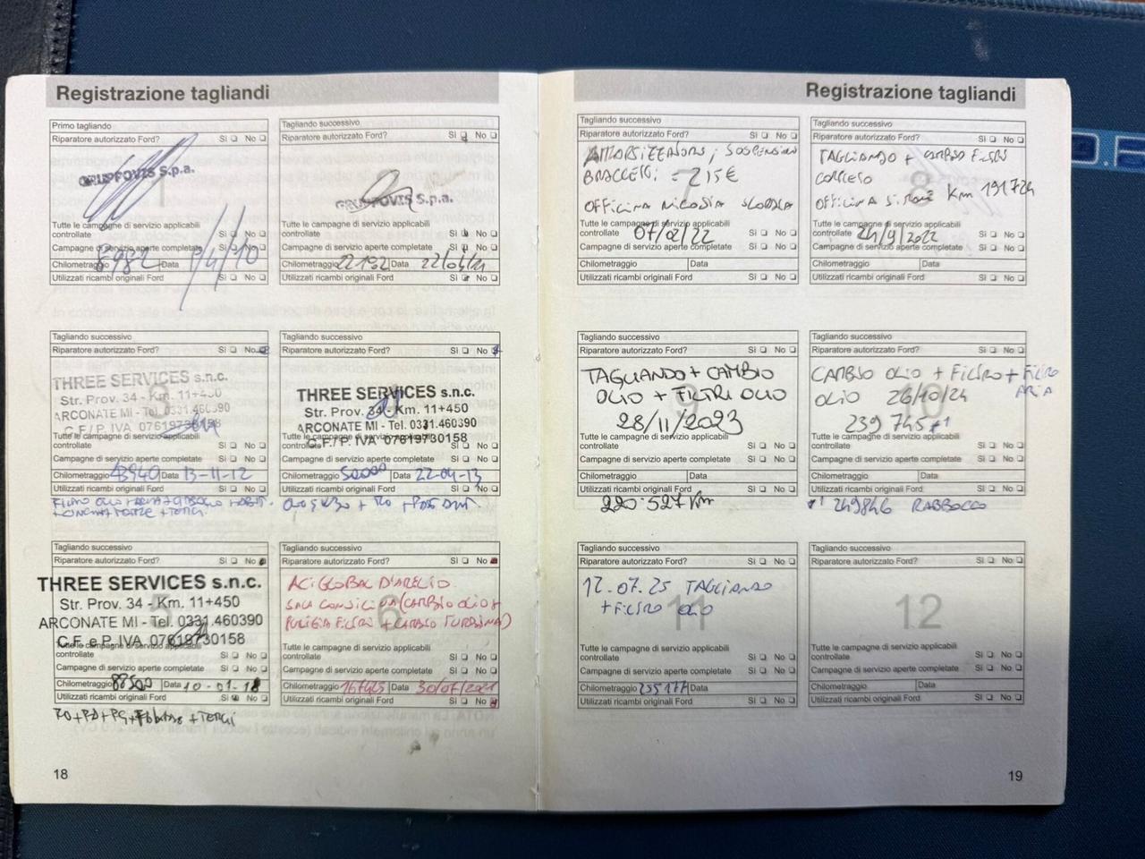 Ford Fiesta Diesel 1.4 TDCi Neopatentati UNIPRO