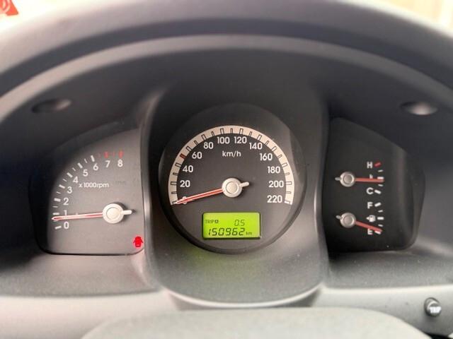 Kia Sportage 2.0 141 CV Active Class 4x4