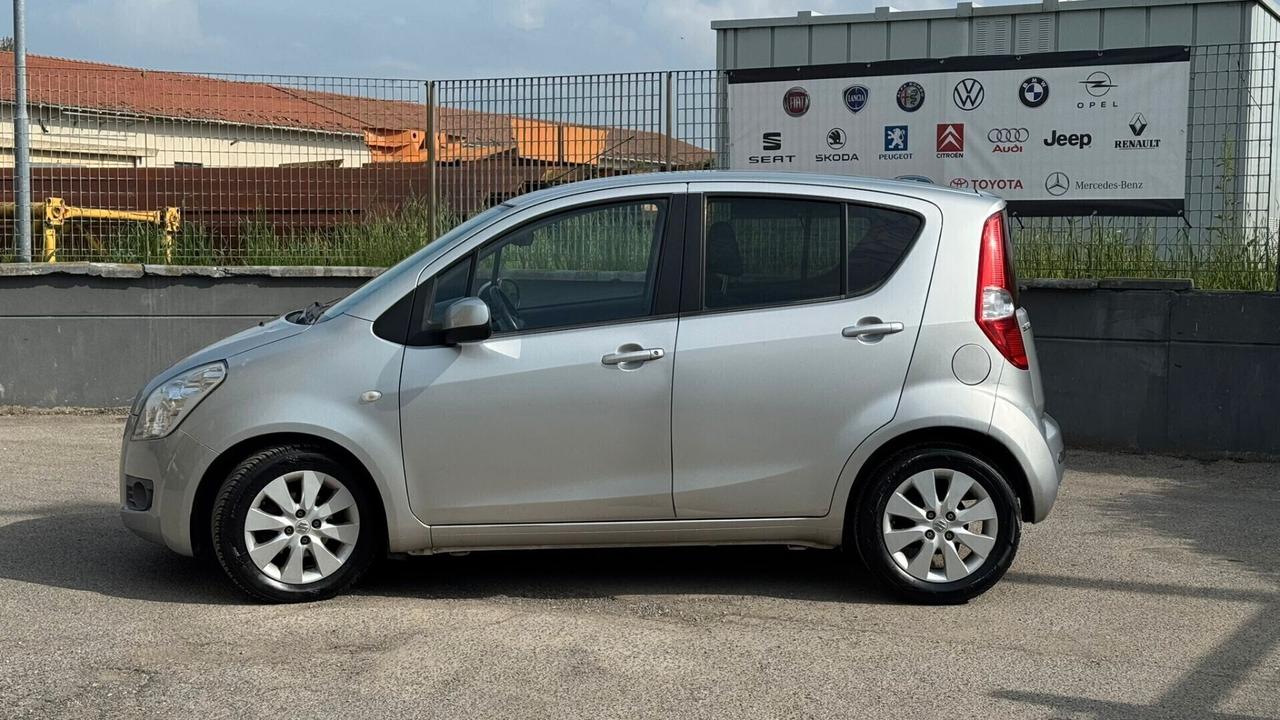 Suzuki Splash 1.0 GLS