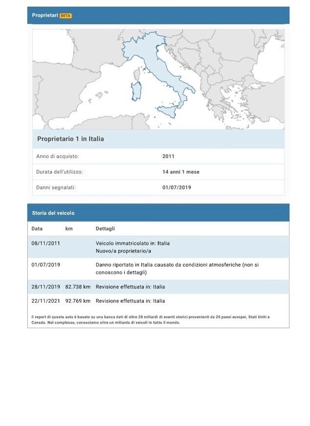 Hyundai iX35 1.7 CRDi 2WD Comfort