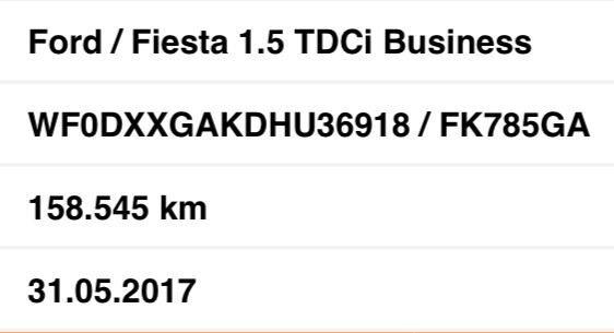 Ford Fiesta 1.5 TDCi 75CV