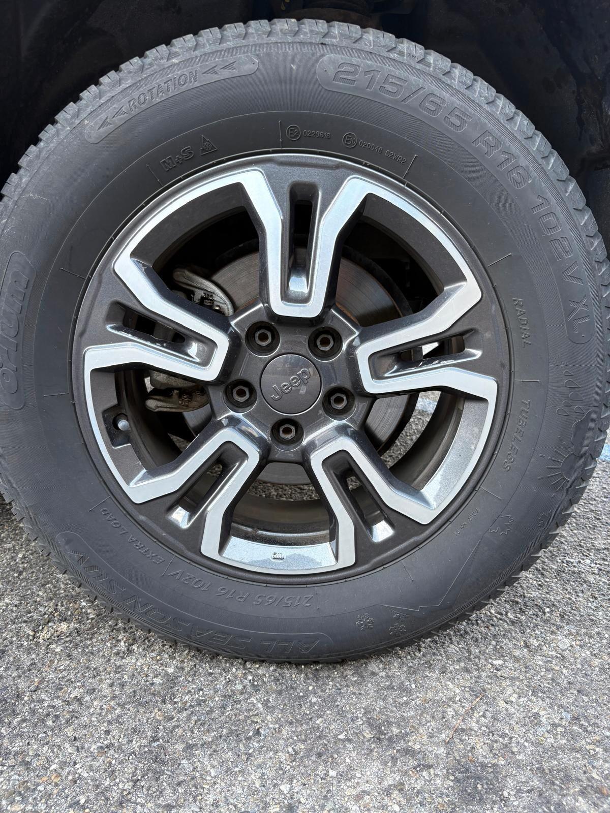 Jeep Renegade 1.6 Mjt 120 CV Longitude