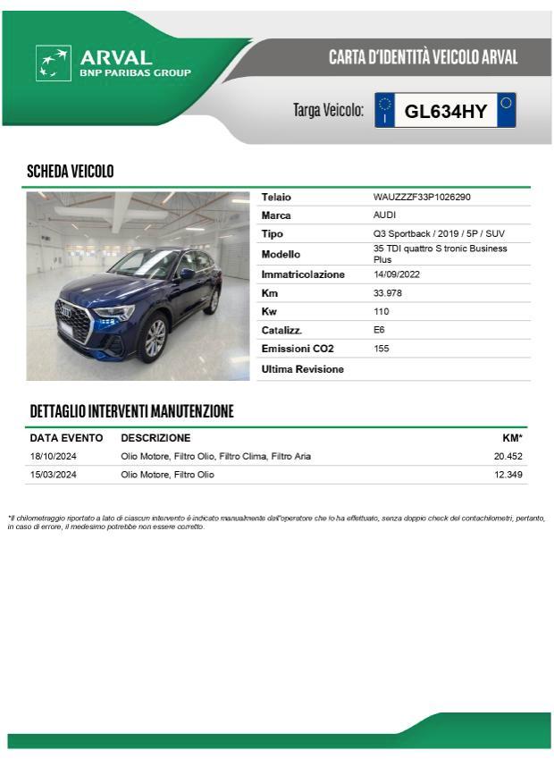 Audi Q3 Sportback 35 2.0 tdi Business Plus quattro s-tronic
