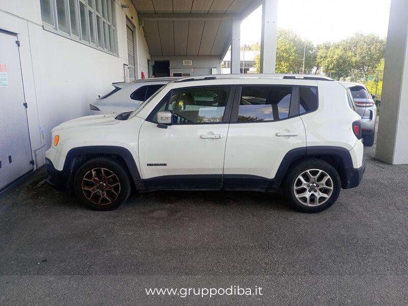 Jeep Renegade Diesel 1.6 mjt Limited fwd 120cv my18