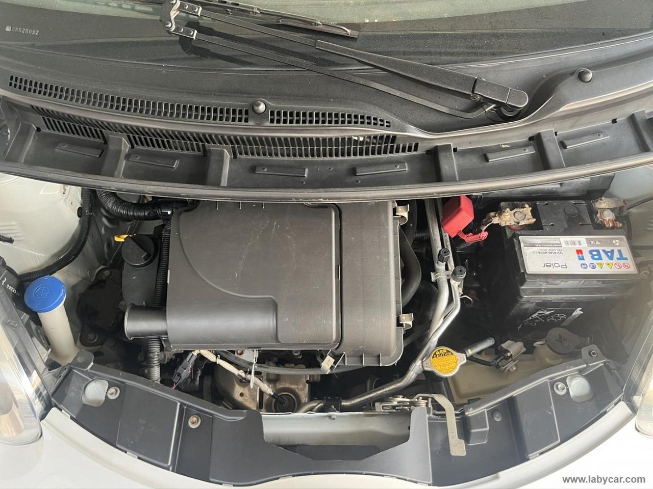 CITROEN C1 1.0 5p. Attraction PER NEOPATENTATI