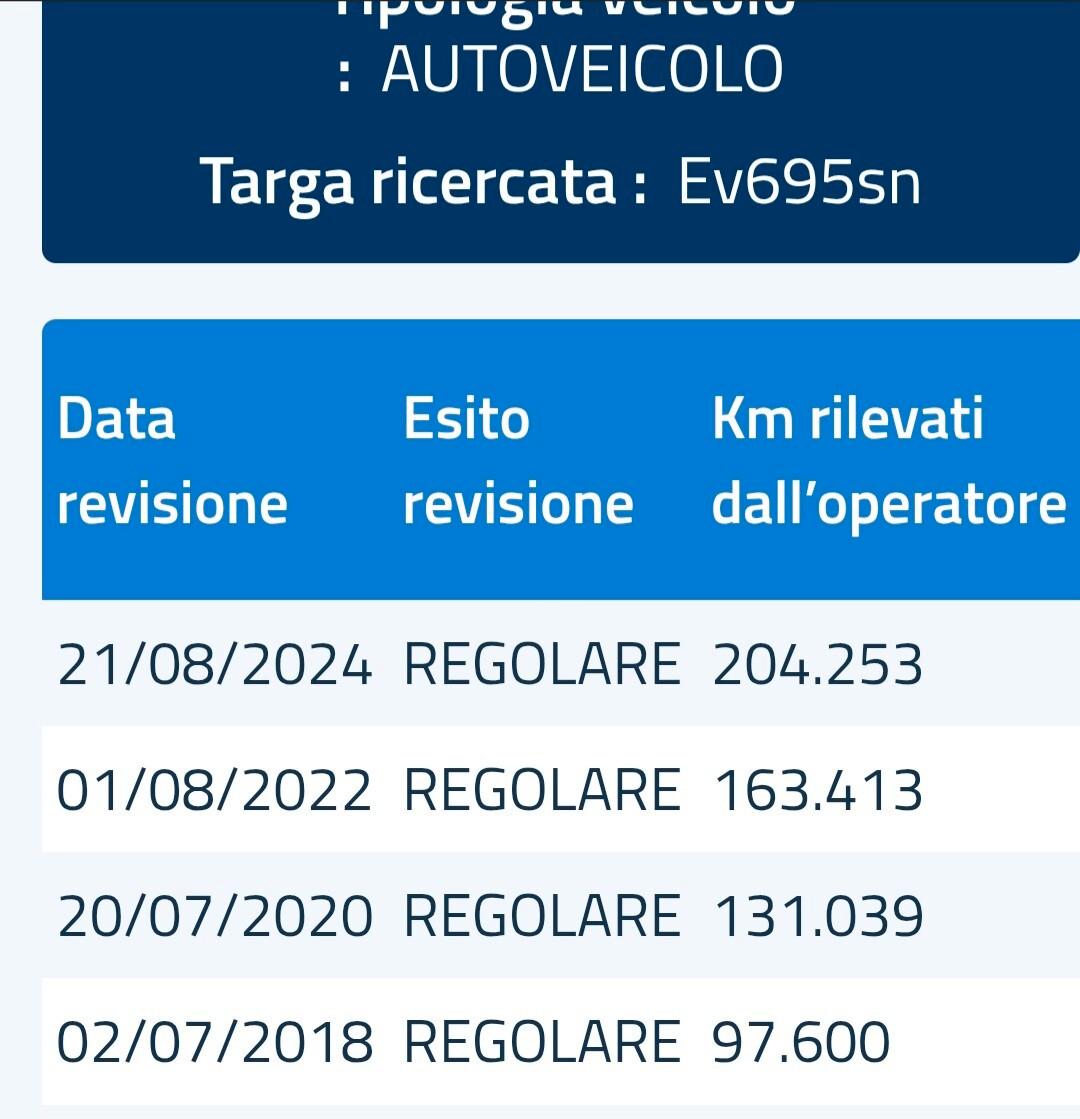 Ds DS5 5 2.0 HDi 160 aut. Sport Chic