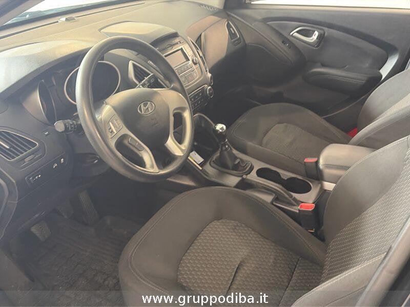 Hyundai ix35 Benzina 1.6 classic 2wd