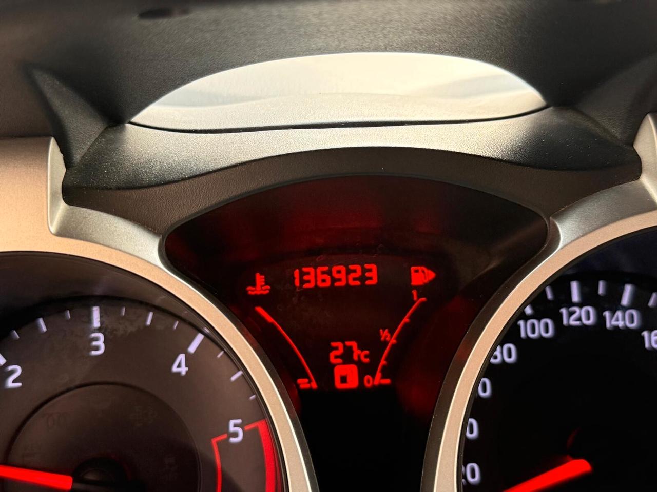 Nissan Juke 1.5 dCi Acenta