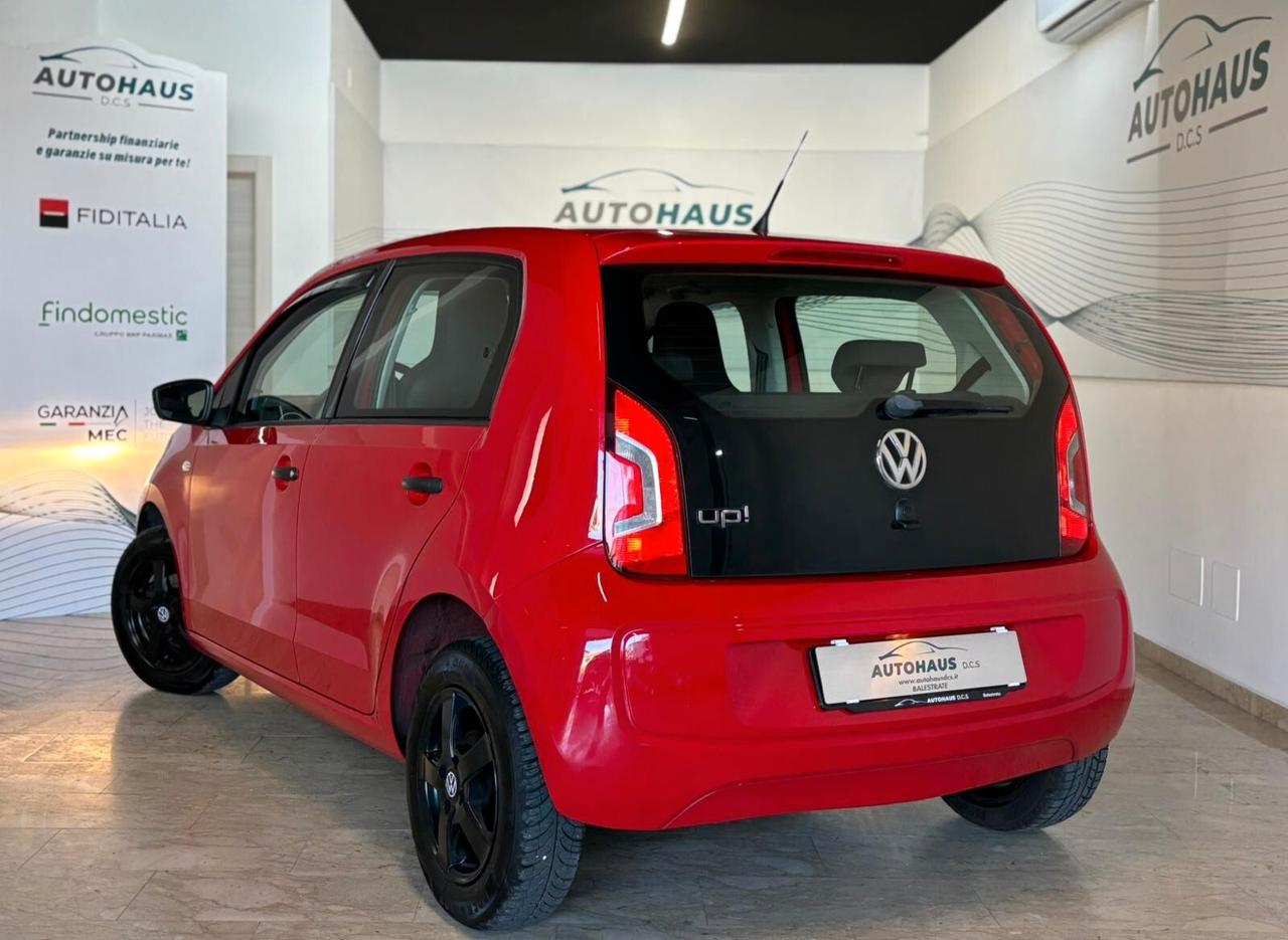 Volkswagen up! 1.0 5p.