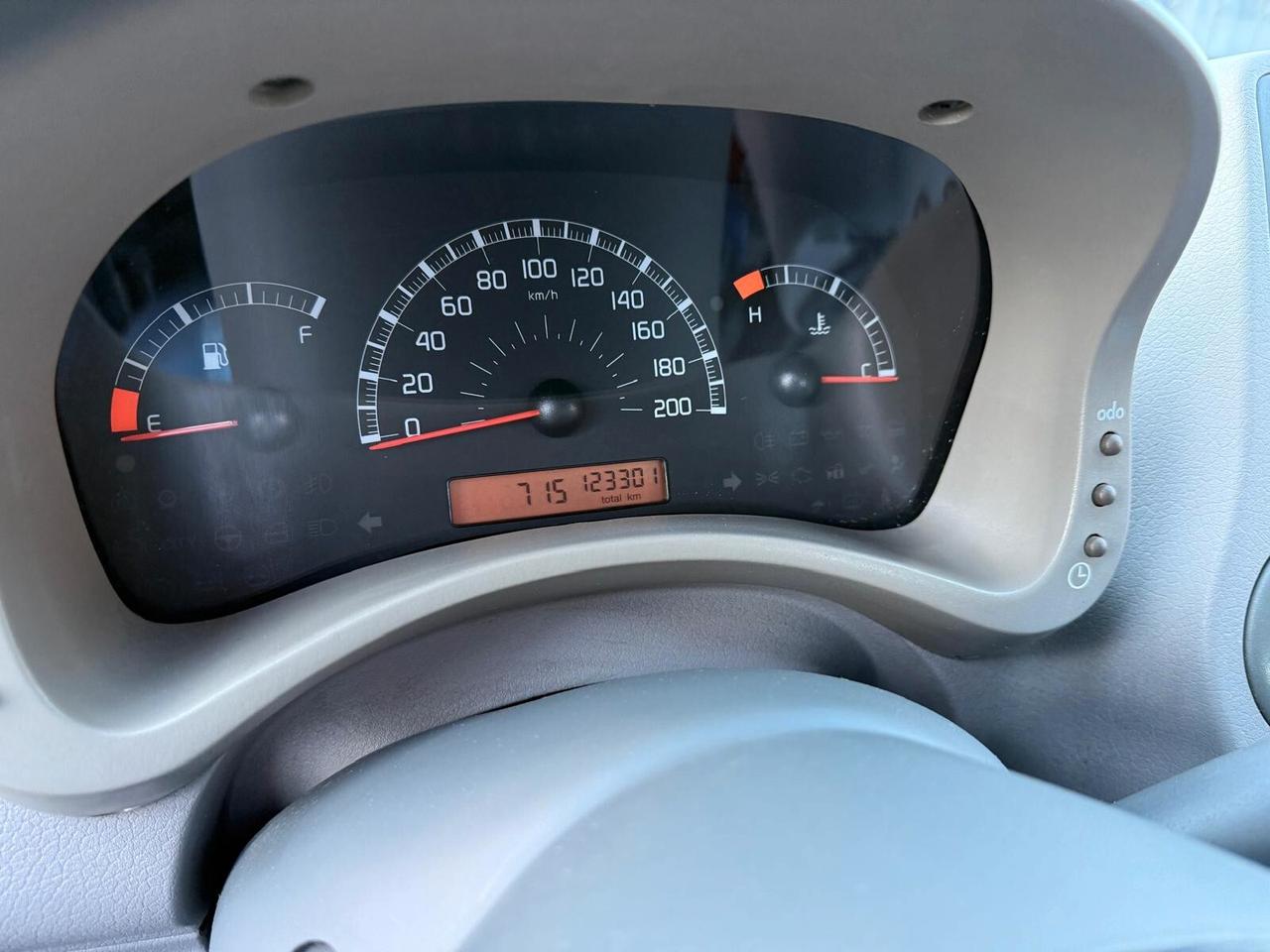 Fiat PANDA BENZINA