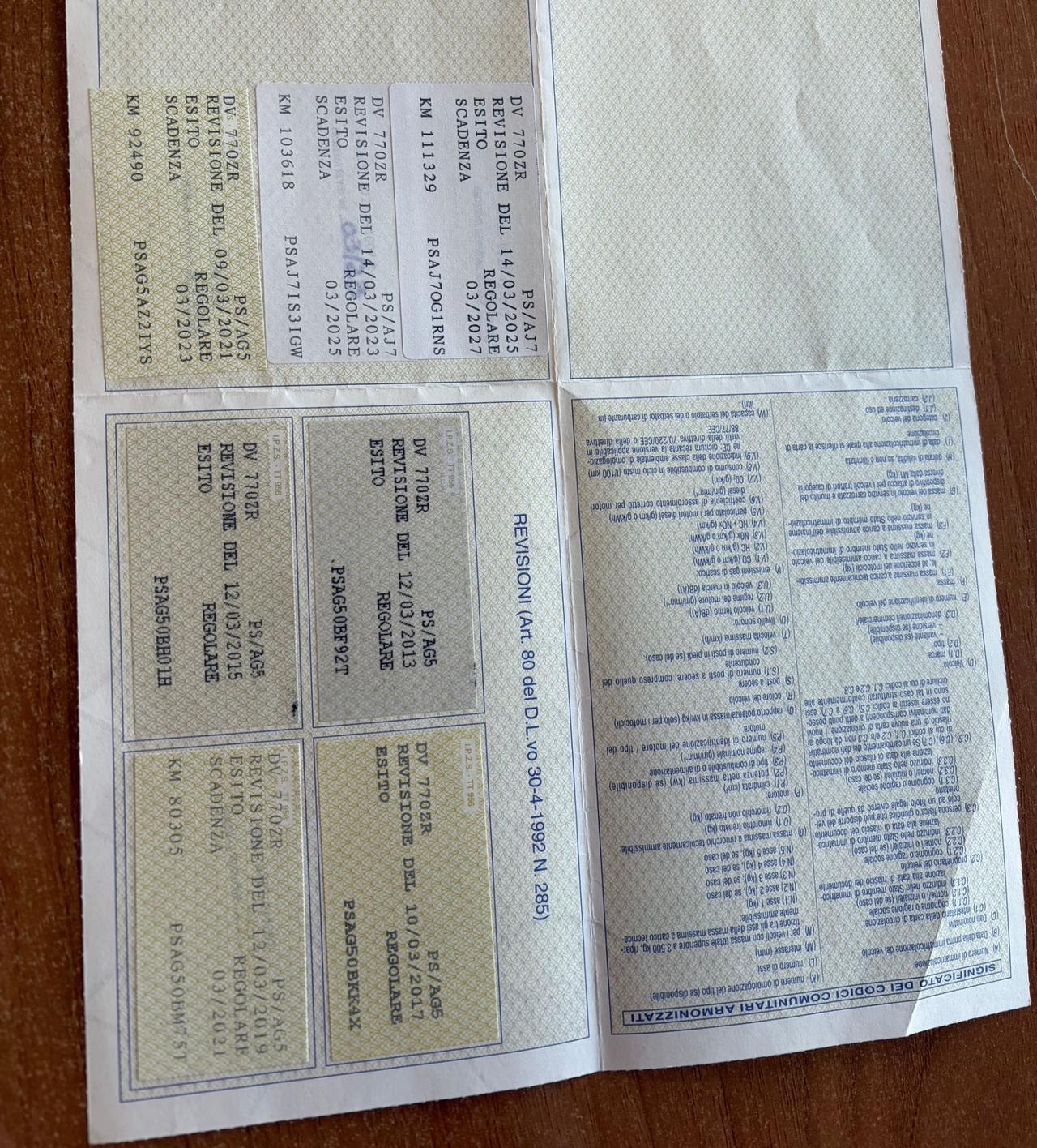 Renault Twingo 1.2 accessoriata utilitaria