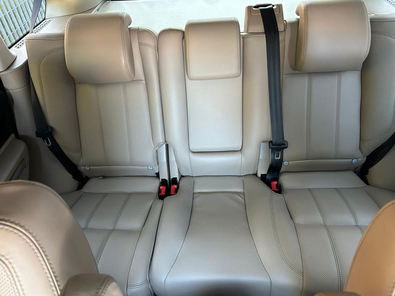 Land Rover Range Sport 3.0 SDV6 HSE