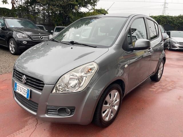 Suzuki Splash 1.2 GLS