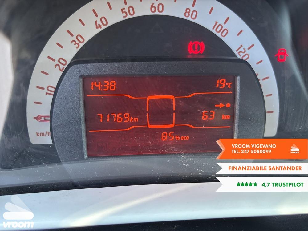 SMART fortwo 3ªs.(C/A453) fortwo EQ Youngster