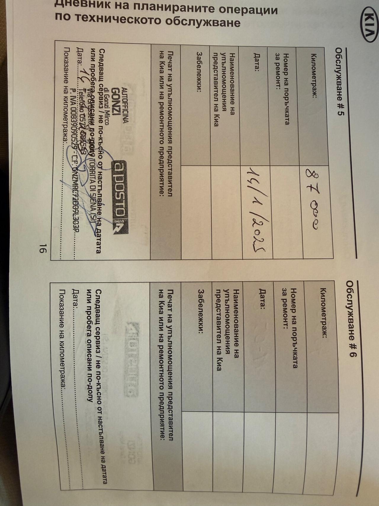 Kia Sportage 1.6 Diesel - Automatico - Neopatentati