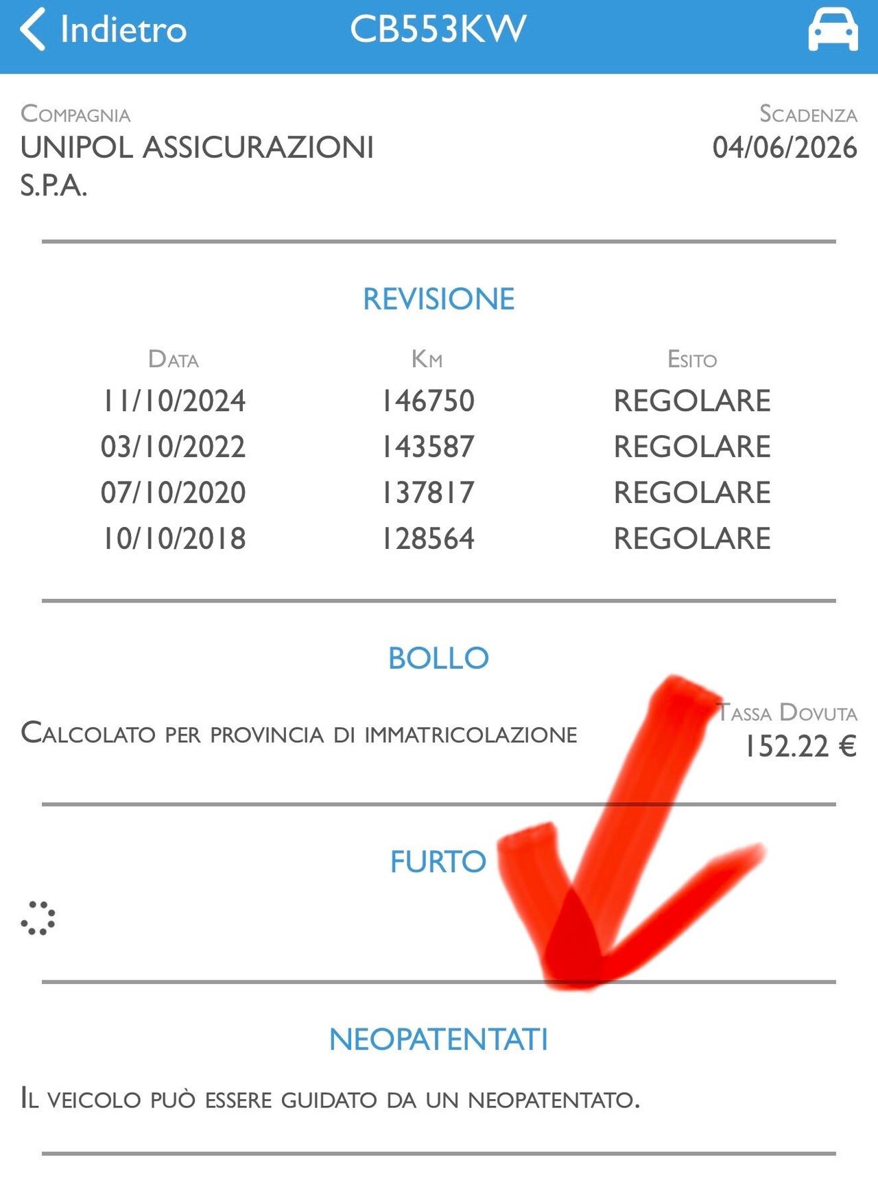 Ford Fiesta NEOPATENTATI