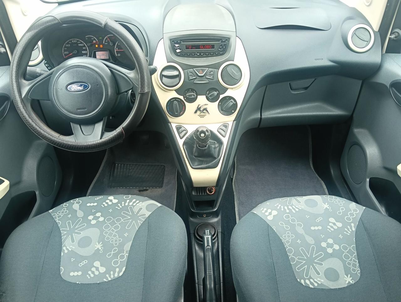 Ford Ka Distribuzione appena effettuata