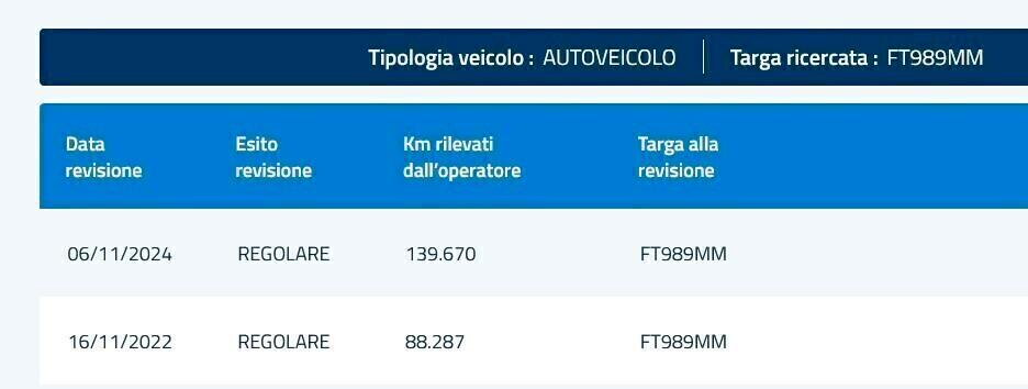 Volkswagen Golf 1.6 TDi VIRTUAL COCKPIT da VETRINA