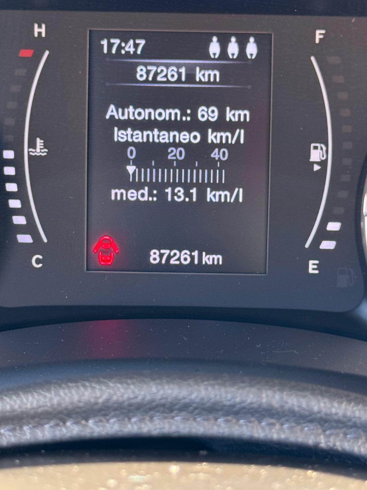 Jeep Renegade 1.0 T3 Limited