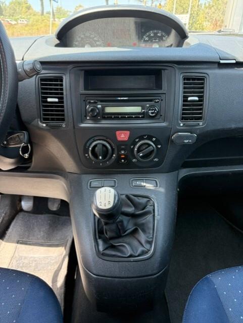 Fiat Idea 1.3 Multijet 16V 70 CV BlackEnergy